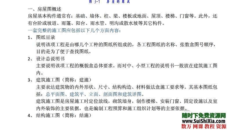 建筑工程预算图文解释(适合初学者 第2张