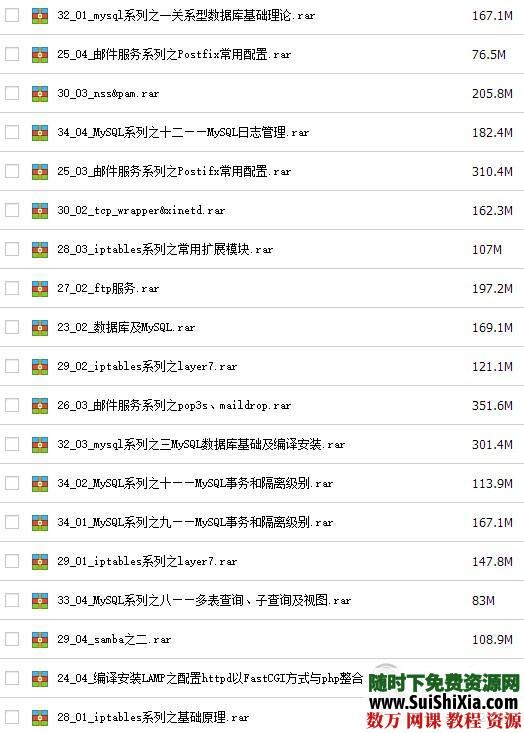 马哥运维linux全套初级、中级、高级视频教程 第3张