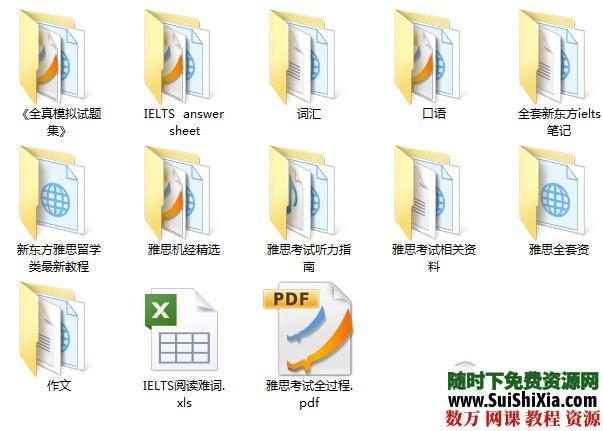 雅思资料教程大全打包 第3张