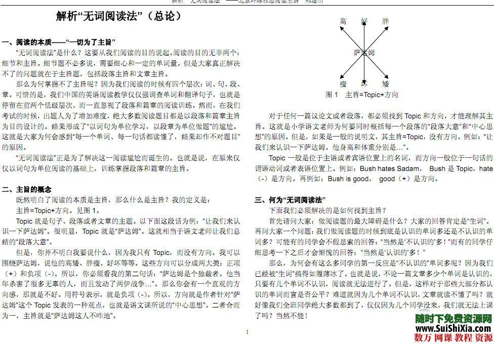 雅思资料教程大全打包 第10张