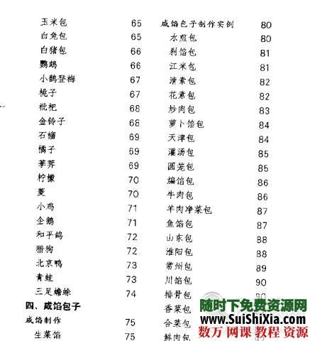 最正宗的天津狗不理包子绝密制作配方及全国各种包子做法秘方工艺大全（最新完整版） 第7张