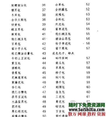 最正宗的天津狗不理包子绝密制作配方及全国各种包子做法秘方工艺大全（最新完整版） 第8张