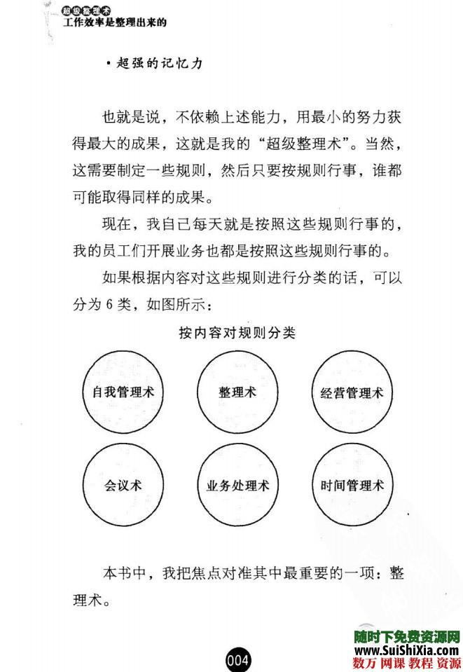 人生整理术书籍和音频教程资料整理合集 心理学 第4张