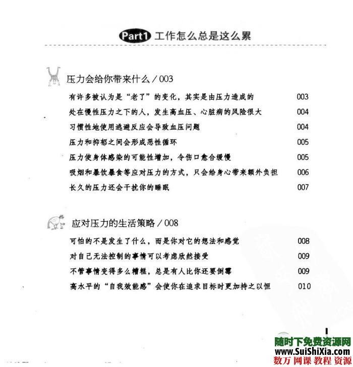 人生整理术书籍和音频教程资料整理合集 心理学 第12张