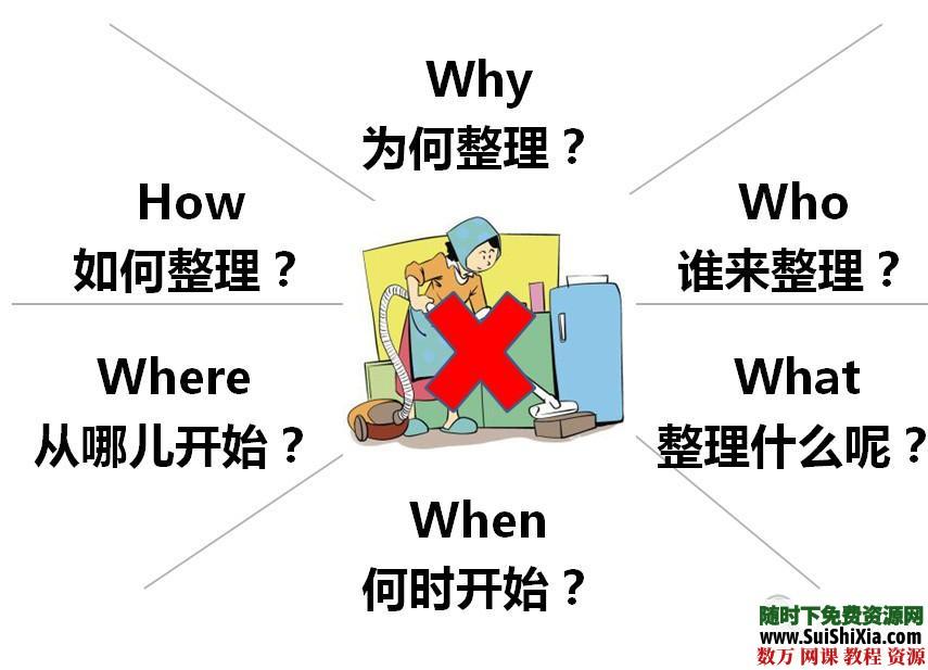 人生整理术书籍和音频教程资料整理合集 心理学 第23张