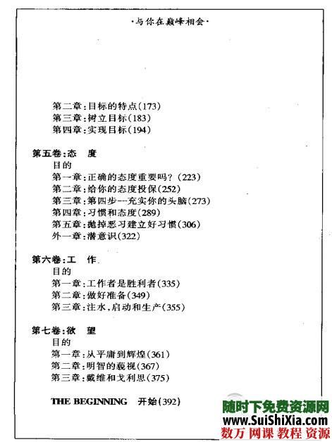 激励励志大师超级销售心法MP3+书籍全套教程 第4张