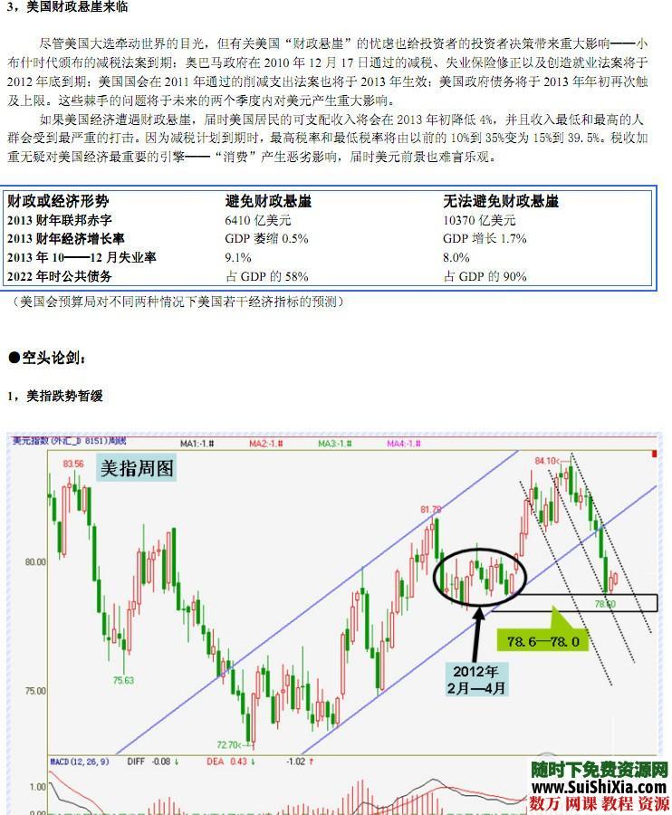 100份白银投资书籍资料打包下载全是精品 第2张