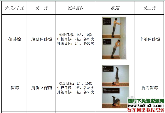 囚徒健身锻炼身体资源 第1张