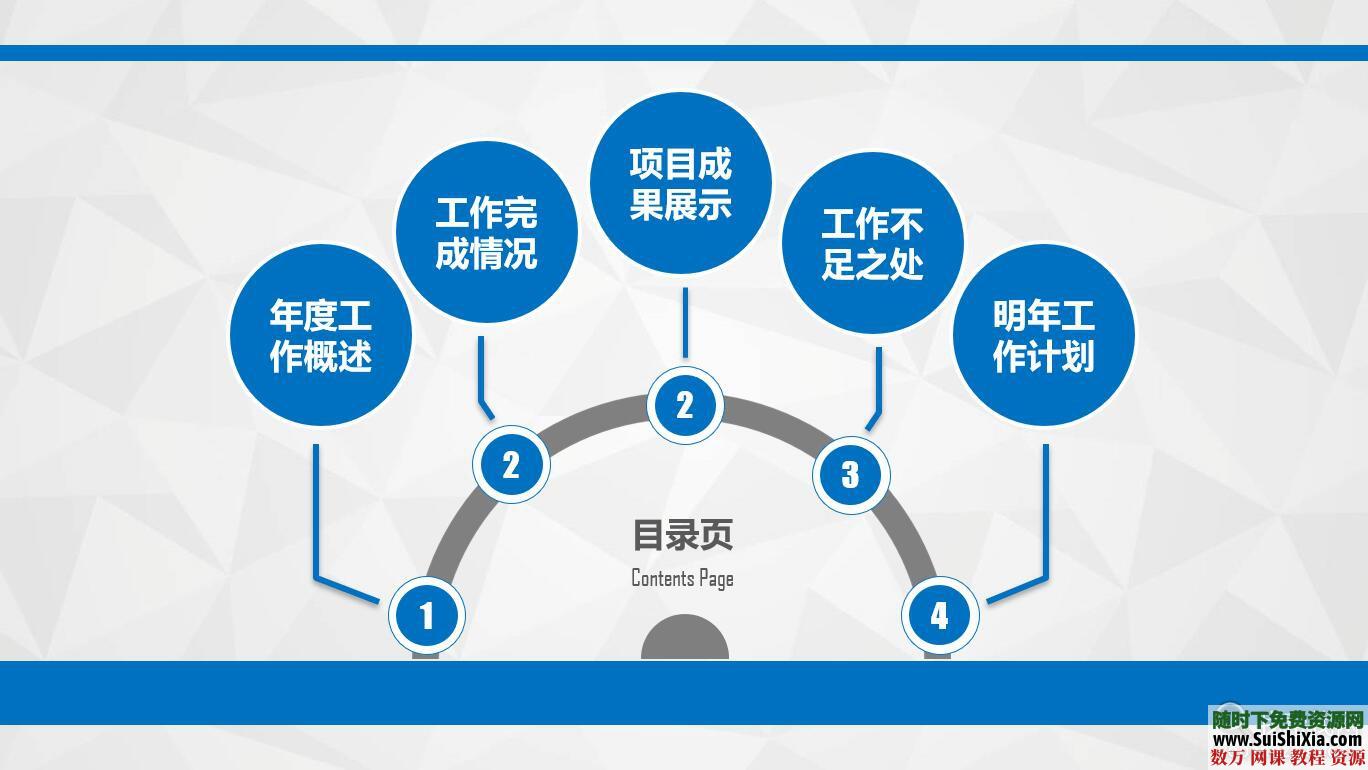 多种风格极品年终总结PPT模板打包下载 第7张