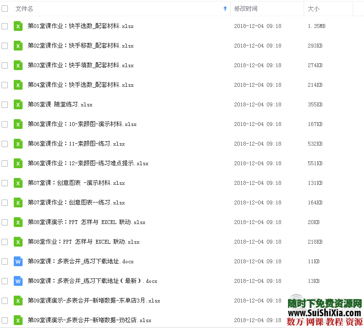 Excel最新最简单教程 逐一教学25课+笔记全 第1张