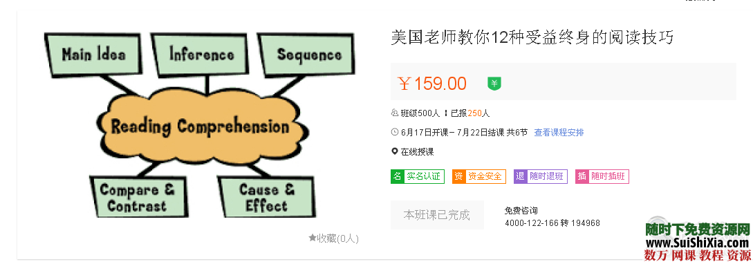 精品课 美国老师教你12种终生受益的阅读技巧 第1张