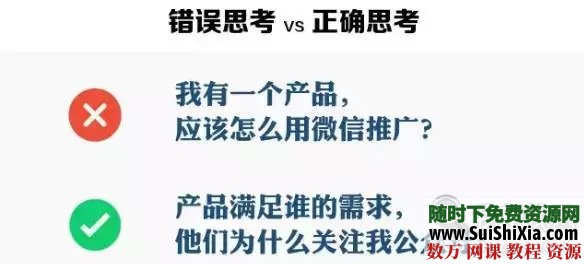 某学院超火的新媒体运营入门高级运营进阶教程 微信公众号教程 视频创业 第2张