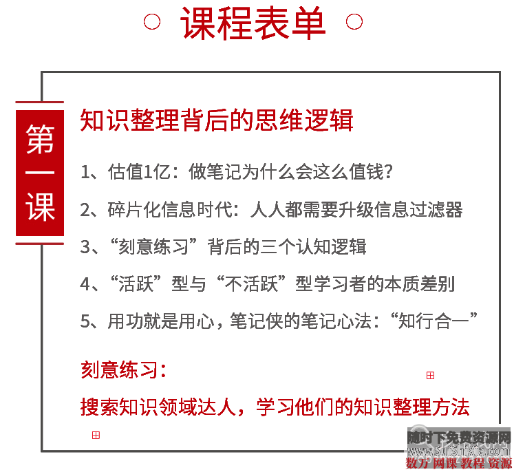 读书课程计划会议笔记法 教你“过耳不忘”成为职场知识达人高效员工 第2张