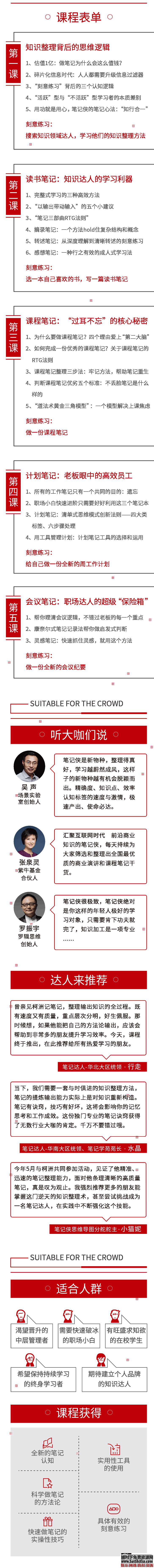 读书课程计划会议笔记法 教你“过耳不忘”成为职场知识达人高效员工 第3张