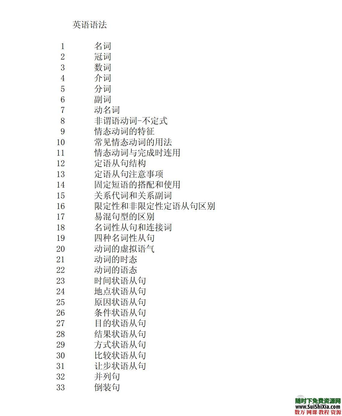 自学小学、初中、高中、大学英语语法合集视频教程全套讲解教学入门课程 英语学习 第1张