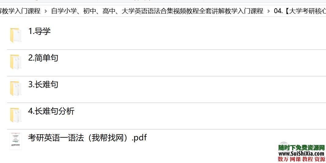 自学小学、初中、高中、大学英语语法合集视频教程全套讲解教学入门课程 英语学习 第6张