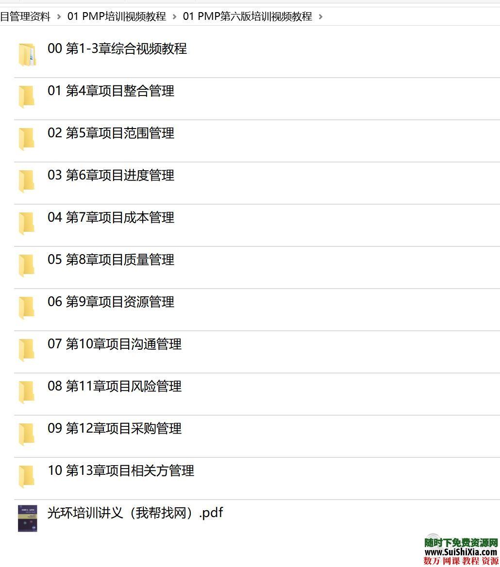 2019考试【第六版PMP项目管理】资料培训课程视频教程 第3张