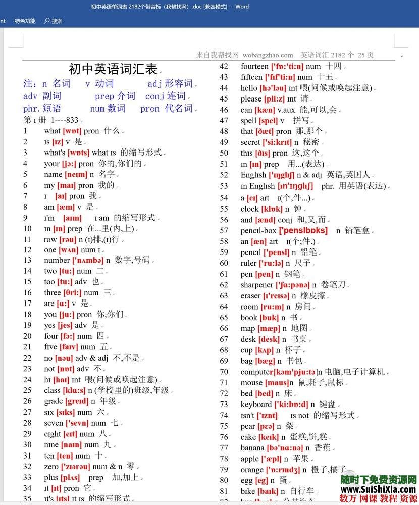 AM珍藏英语学习课程全套英语视频资料发音单词自然拼读语法以及每日一句等 英语学习 第5张