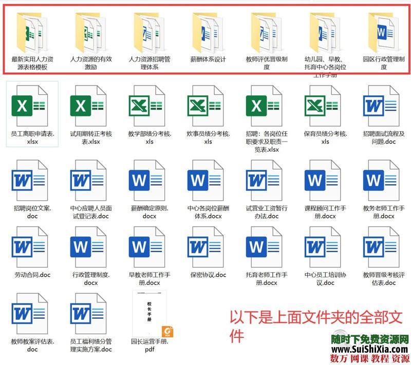 很难得！幼儿园、早教、托育中心全套完整人力资源管理资料 第1张