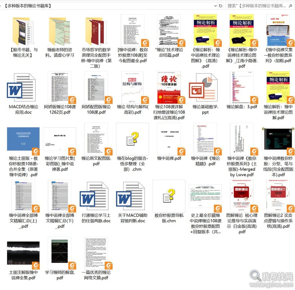 200G缠论（缠中说禅）视频PDF书籍资料禅师教你学炒股顶级秘籍教程打包合集 第2张