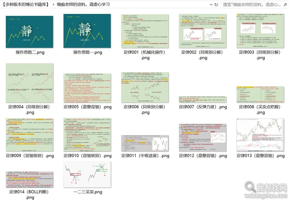 200G缠论（缠中说禅）视频PDF书籍资料禅师教你学炒股顶级秘籍教程打包合集 第4张