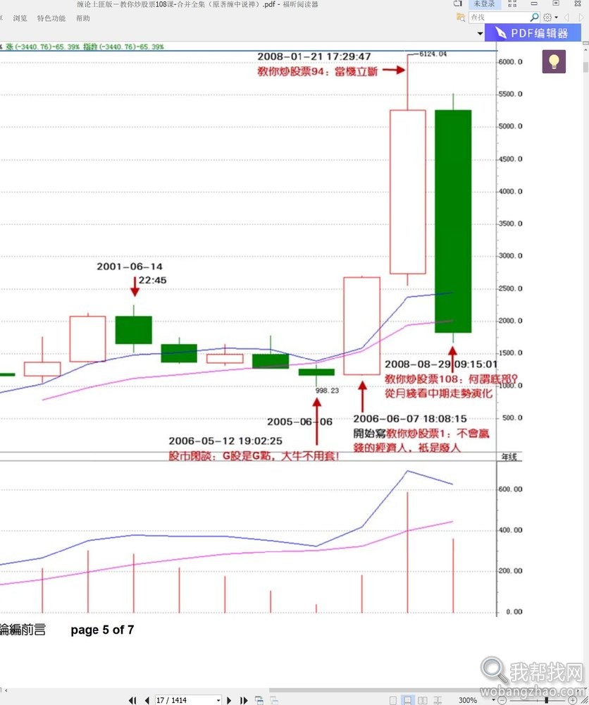 200G缠论（缠中说禅）视频PDF书籍资料禅师教你学炒股顶级秘籍教程打包合集 第9张