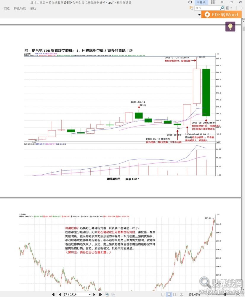 200G缠论（缠中说禅）视频PDF书籍资料禅师教你学炒股顶级秘籍教程打包合集 第8张