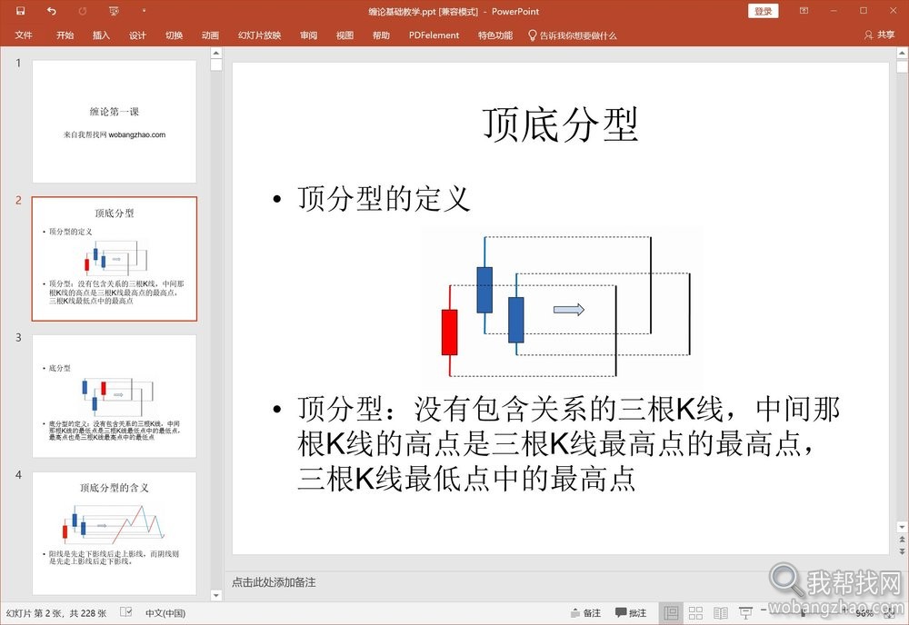 200G缠论（缠中说禅）视频PDF书籍资料禅师教你学炒股顶级秘籍教程打包合集 第11张