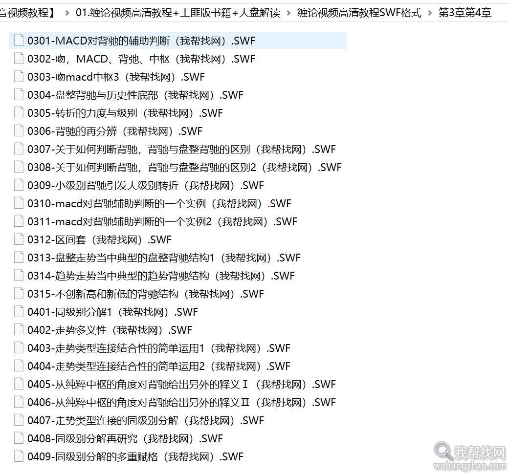 200G缠论（缠中说禅）视频PDF书籍资料禅师教你学炒股顶级秘籍教程打包合集 第17张