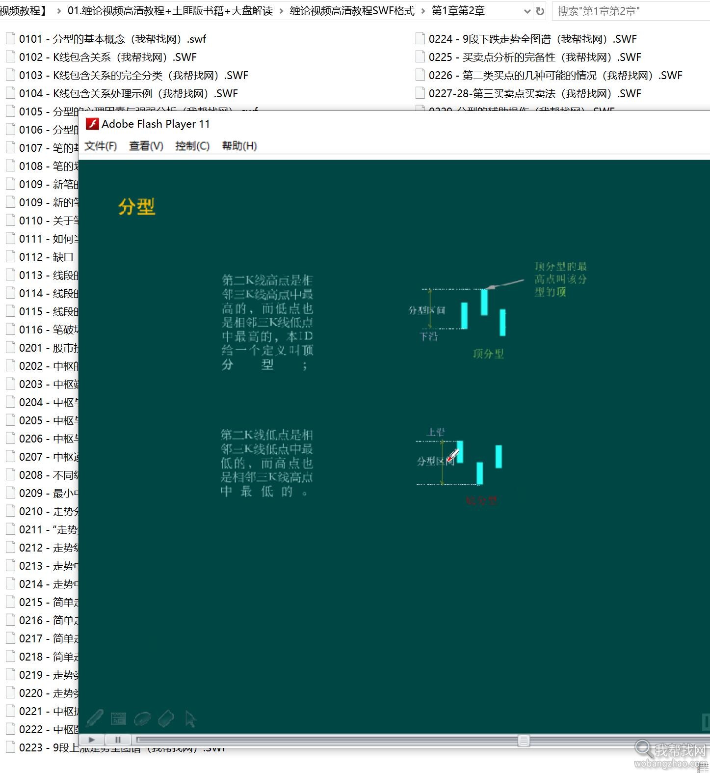 200G缠论（缠中说禅）视频PDF书籍资料禅师教你学炒股顶级秘籍教程打包合集 第19张