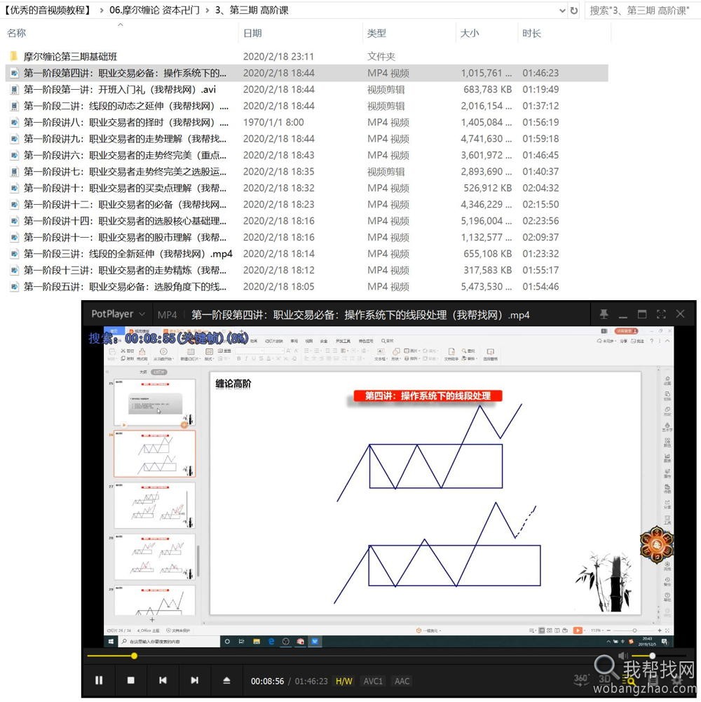 200G缠论（缠中说禅）视频PDF书籍资料禅师教你学炒股顶级秘籍教程打包合集 第36张