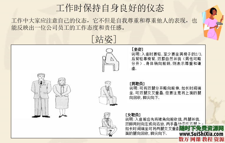 光华人力培训人力资源管理资料500份 第9张