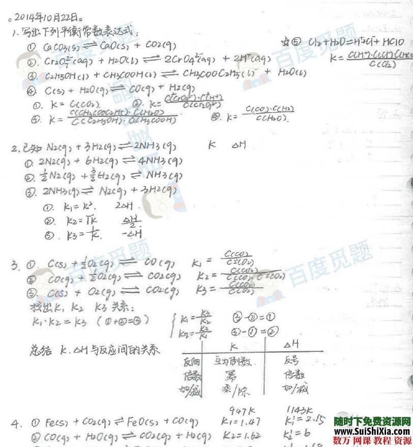 最全2015高考状元笔记多省份全套打包下载 第9张