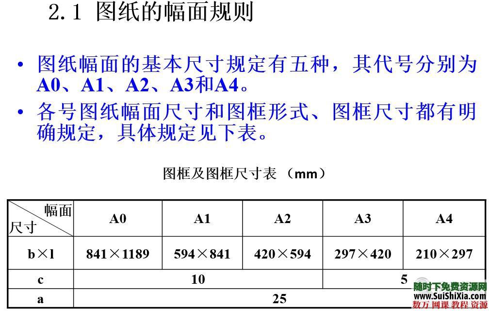 建筑看图技巧，建筑识图方法书籍+swf教程大全 第7张