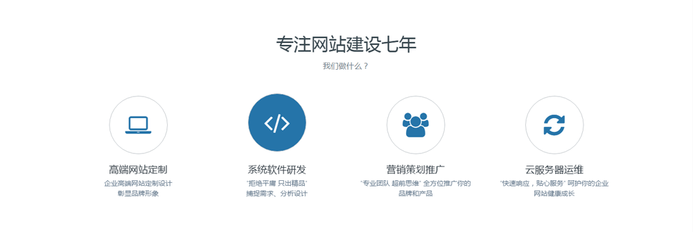 网站建设企业响应式网站模板-图标列表 HTML5网站建设企业响应式网站织梦dedecms模板(自适应) 第3张